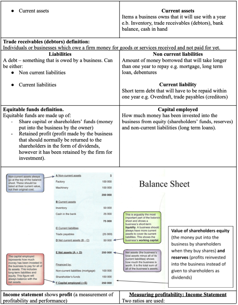 Mega Grid definitions